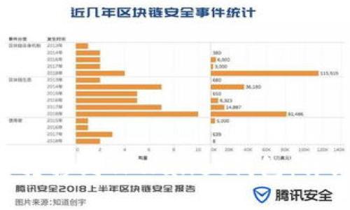 如何将TRX币转移到TPWallet钱包:详细步骤与技巧