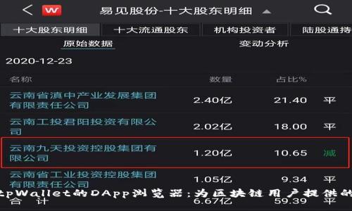 全面解析tpWallet的DApp浏览器:为区块链用户提供的优质体验