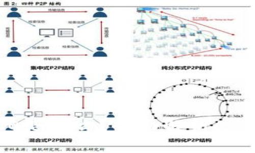 TP钱包中的ACO是什么?全面解析ACO的功能与意义