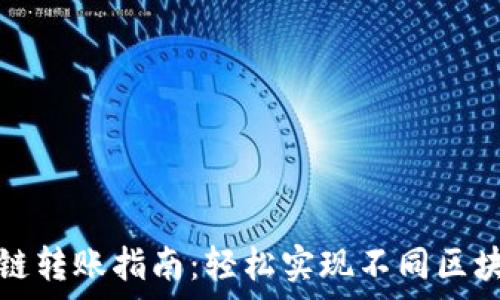 tpWallet跨链转账指南:轻松实现不同区块链资产互通