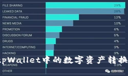 如何将tpWallet中的数字资产转换成现金?