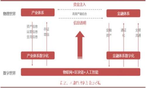 TP钱包交易失败怎么办?解析币没到账的常见原因及解决方案