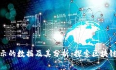加密钱包显示的数据及其分析：探索区块链资产