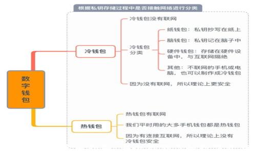 
TP冷钱包使用指南：安全存储你的数字资产