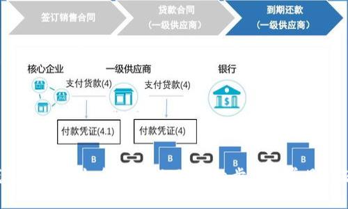  TP钱包密码丢失后如何找回？详细步骤与常见问题解答