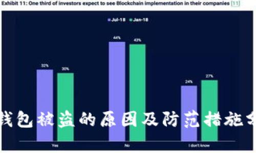 tp钱包被盗的原因及防范措施分析