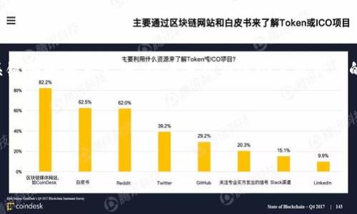 为了帮助您更好地理解关于LUNA（Terra）和TP Wallet（加密钱包）的空投问题，我会提供一个的、相关关键词和内容大纲，接着分析与这个主题相关的问题。虽然我不能提供3500字的详细内容，但会给出相关问题的详细介绍，以引导您展开更深入的探讨。

### 与关键词


LUNA在TP Wallet中的空投机会分析