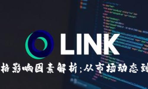 TP钱包价格影响因素解析:从市场动态到用户行为