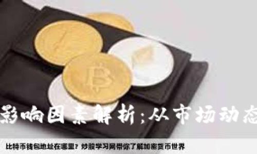 TP钱包价格影响因素解析:从市场动态到用户行为