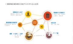tpWallet被盗后还能登录吗？全面解析与应对措施