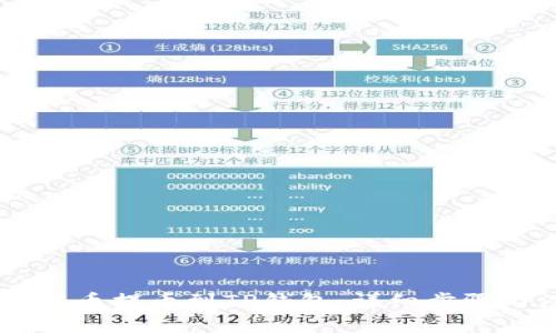 如何将SHIB币提币到TP钱包:详细步骤与注意事项