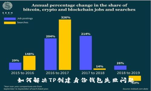 如何解决TP创建身份钱包失败问题