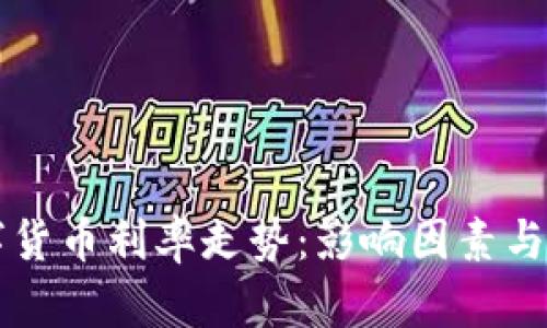欧洲数字货币利率走势:影响因素与未来展望