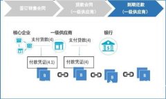 招商证券数字货币概念：探索未来金融的创新之