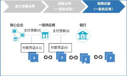 招商证券数字货币概念:探索未来金融的创新之路
