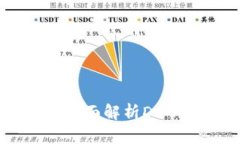 狗狗币提钱包：全面解析DOGE及其钱包功能