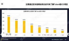 比特币钱包断网还能接收交易吗？详细解答与常