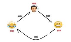 以下是您请求的内容：以太坊合并币：选择交易