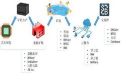 全方位了解以太坊钱包地址更换：原因、步骤及