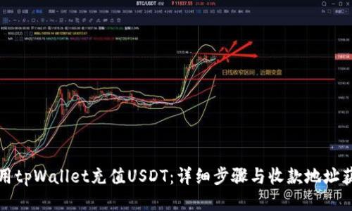 如何使用tpWallet充值USDT:详细步骤与收款地址获取指南