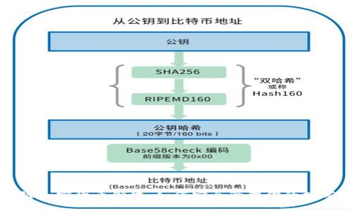 区块链加密货币领域:如何安全管理你的数字钱包