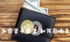 美国通过新加密货币提案：如何影响未来金融环