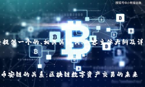 在这里,我将提供一个的、相关关键词、内容主体大纲及详细问题解答。
tpWallet与币安链的关系:区块链数字资产交易的未来