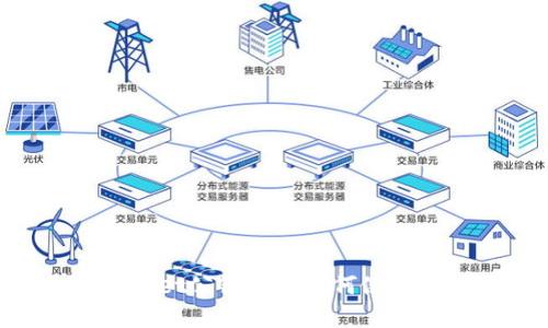 空投TPWallet公链的币如何使用:新手指南