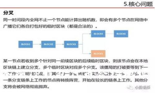 : 如何鉴别TP钱包代币合约地址的真假?