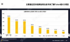 如何在TP钱包中安全购买新币？注意事项详解